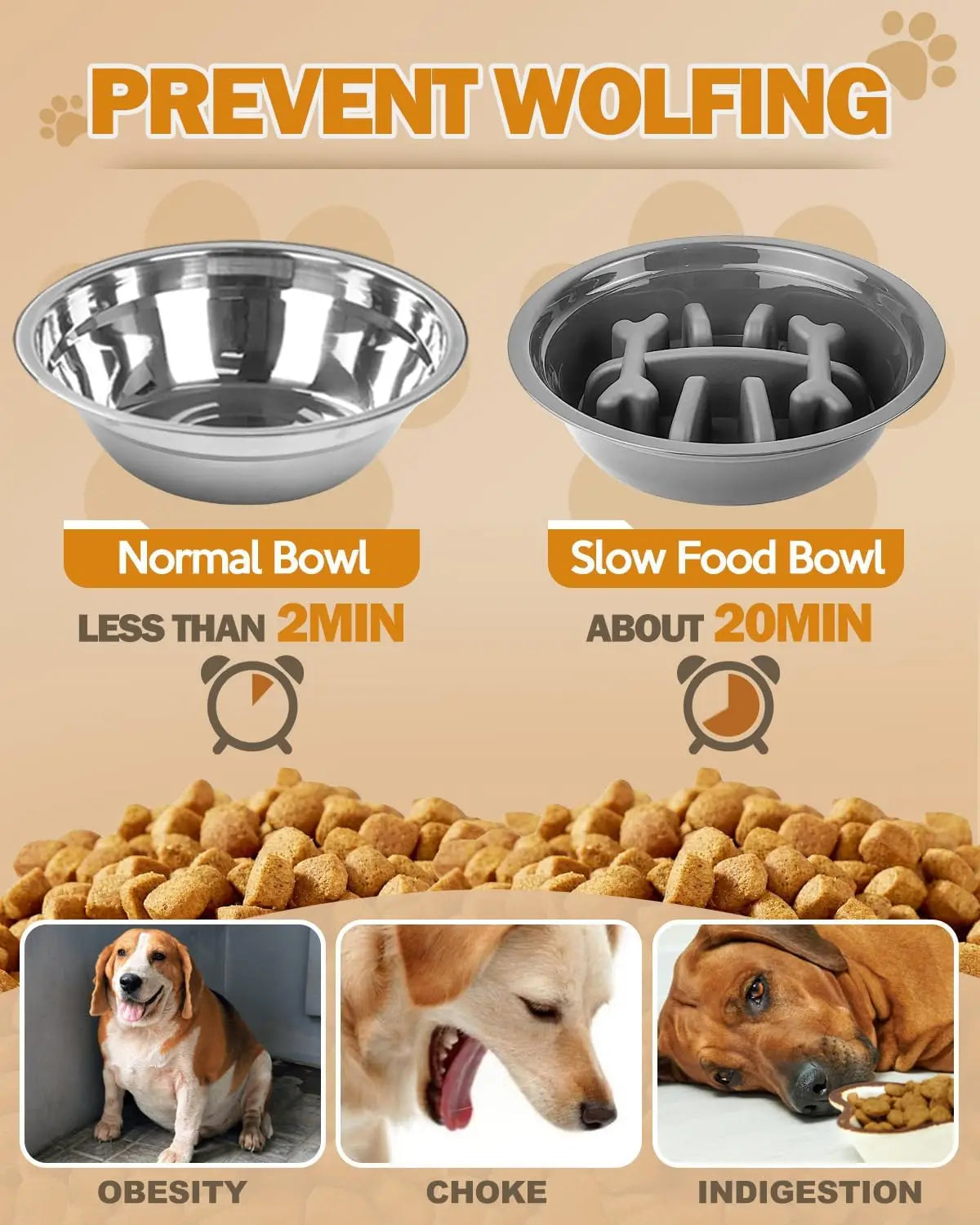5 Heights Adjustable Elevated Dog Bowls Stainless Steel Slow Feeder Bowl Anti-Slip Raised Stand for Medium Large Dogs