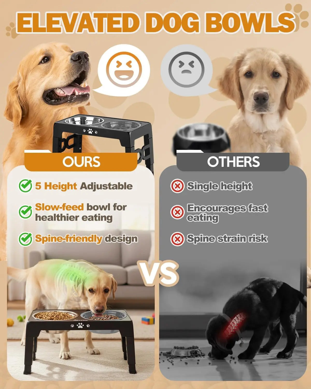 5 Heights Adjustable Elevated Dog Bowls Stainless Steel Slow Feeder Bowl Anti-Slip Raised Stand for Medium Large Dogs