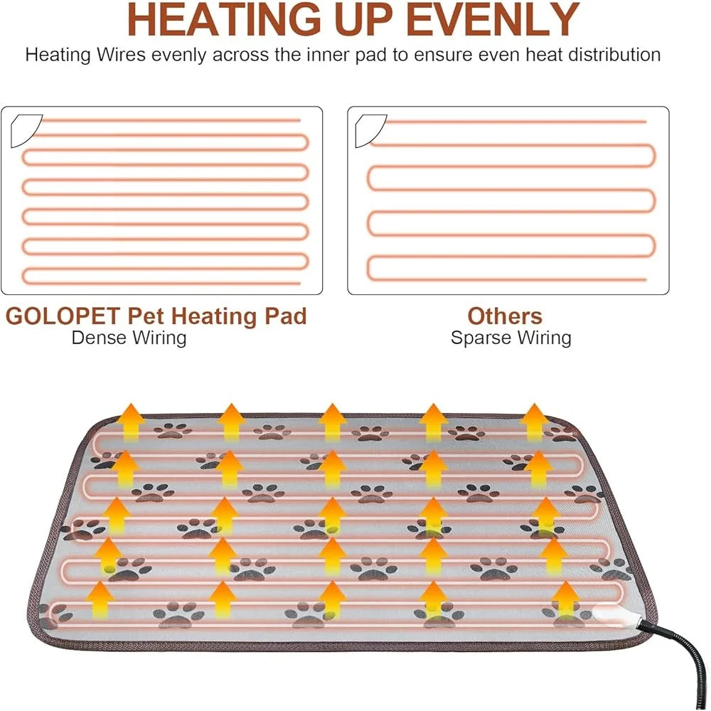 XMSJCN Dog Heating Pad Waterproof Bed With Intelligent Thermostat